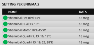 Screenshot_2021-05-18 Vhannibal - Il maestro dei setting - Enigma 2(1).png Screenshot_2021-05-18 Vhannibal - Il maestro dei setting - Enigma 2(1).png