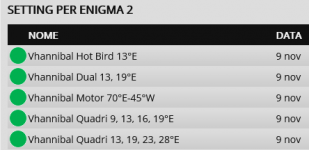 Screenshot 2021-11-09 at 13-33-12 Vhannibal - Il maestro dei setting - Enigma 2.png Screenshot 2021-11-09 at 13-33-12 Vhannibal - Il maestro dei setting - Enigma 2.png