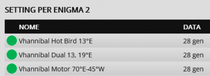 Screenshot 2022-01-28 at 14-32-42 Vhannibal - Il maestro dei setting - Enigma 2.png